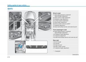 Hyundai-Genesis-II-2-owners-manual page 30 min