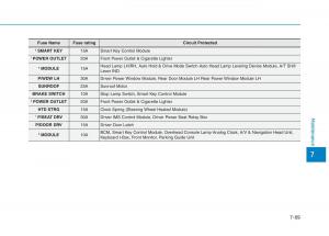 Hyundai-Genesis-II-2-owners-manual page 451 min