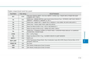 Hyundai-Genesis-II-2-owners-manual page 453 min