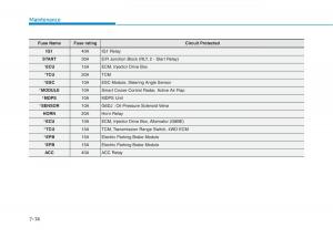 Hyundai-Genesis-II-2-owners-manual page 456 min