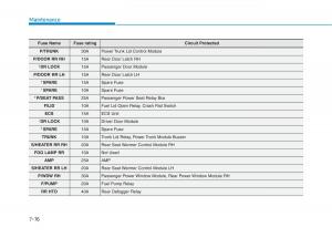 Hyundai-Genesis-II-2-owners-manual page 458 min