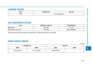 Hyundai-Genesis-II-2-owners-manual page 485 min