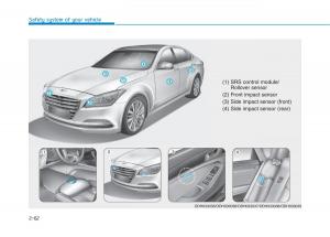 Hyundai-Genesis-II-2-owners-manual page 88 min