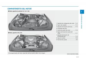 Hyundai-Genesis-II-2-manual-del-propietario page 16 min