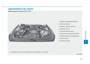 Hyundai-Genesis-II-2-manual-del-propietario page 430 min