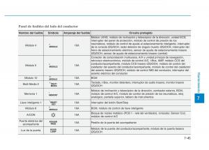 Hyundai-Genesis-II-2-manual-del-propietario page 472 min