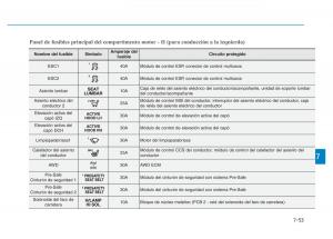 Hyundai-Genesis-II-2-manual-del-propietario page 480 min