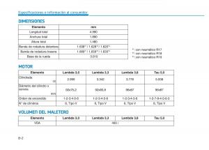 Hyundai-Genesis-II-2-manual-del-propietario page 514 min