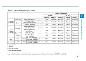 Hyundai-Genesis-II-2-manual-del-propietario page 67 min