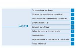 Hyundai-Genesis-II-2-manual-del-propietario page 9 min