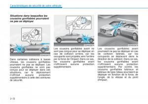 Hyundai-Genesis-II-2-manuel-du-proprietaire page 100 min