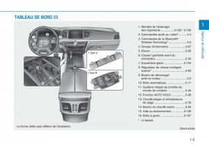 Hyundai-Genesis-II-2-manuel-du-proprietaire page 26 min