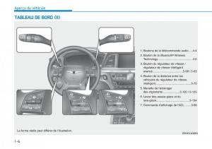 Hyundai-Genesis-II-2-manuel-du-proprietaire page 27 min