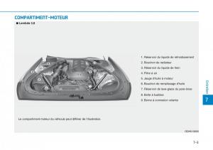 Hyundai-Genesis-II-2-manuel-du-proprietaire page 430 min