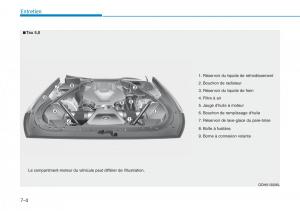 Hyundai-Genesis-II-2-manuel-du-proprietaire page 431 min