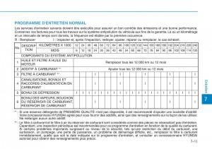 Hyundai-Genesis-II-2-manuel-du-proprietaire page 438 min