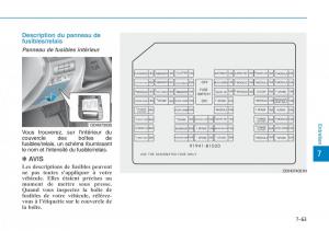 Hyundai-Genesis-II-2-manuel-du-proprietaire page 490 min