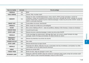 Hyundai-Genesis-II-2-manuel-du-proprietaire page 492 min