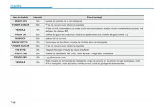 Hyundai-Genesis-II-2-manuel-du-proprietaire page 493 min