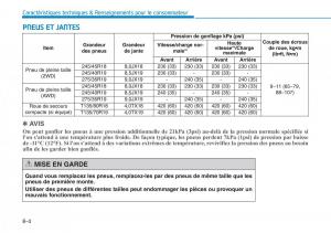 Hyundai-Genesis-II-2-manuel-du-proprietaire page 527 min