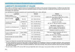 Hyundai-Genesis-II-2-manuel-du-proprietaire page 529 min