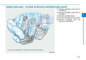 Hyundai-Genesis-II-2-manuel-du-proprietaire page 79 min