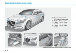 Hyundai-Genesis-II-2-manuel-du-proprietaire page 98 min