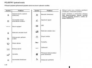 Renault-Modus-navod-k-obsludze page 202 min