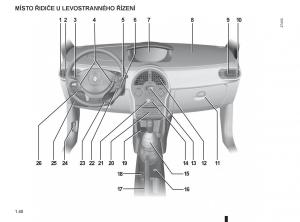 Renault-Modus-navod-k-obsludze page 46 min