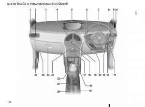 Renault-Modus-navod-k-obsludze page 48 min