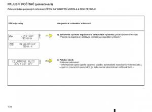 Renault-Modus-navod-k-obsludze page 60 min