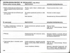 Renault-Modus-instrukcja-obslugi page 209 min