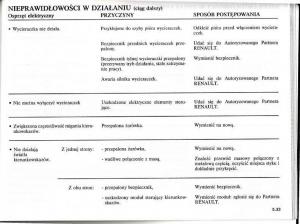 Renault-Modus-instrukcja-obslugi page 212 min