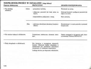 Renault-Modus-instrukcja-obslugi page 213 min