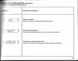 Renault-Modus-instrukcja-obslugi page 70 min