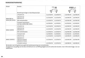 Mini-Cooper-One-I-1-handleiding page 87 min