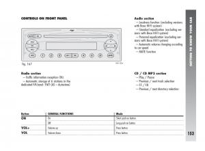 Alfa-Romeo-147-owners-manual page 154 min