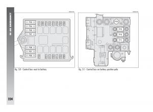 Alfa-Romeo-147-owners-manual page 225 min