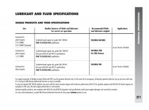 Alfa-Romeo-147-owners-manual page 272 min