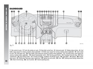 Alfa-Romeo-147-owners-manual page 53 min