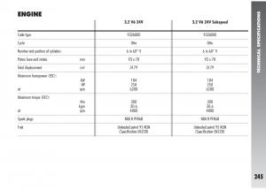 Alfa-Romeo-147-GTA-owners-manual page 246 min