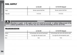 Alfa-Romeo-147-GTA-owners-manual page 247 min