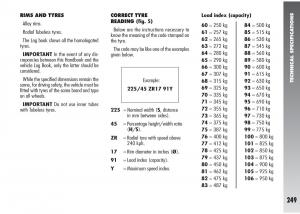 Alfa-Romeo-147-GTA-owners-manual page 250 min