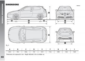 Alfa-Romeo-147-GTA-owners-manual page 253 min