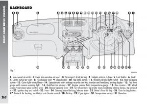 Alfa-Romeo-147-GTA-owners-manual page 261 min