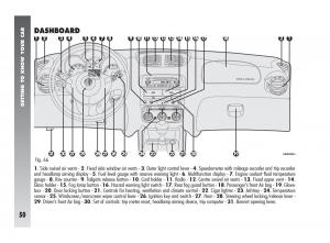 Alfa-Romeo-147-GTA-owners-manual page 51 min