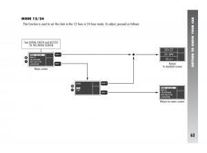 Alfa-Romeo-147-GTA-owners-manual page 64 min