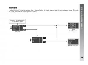 Alfa-Romeo-147-GTA-owners-manual page 66 min