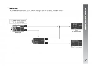 Alfa-Romeo-147-GTA-owners-manual page 68 min