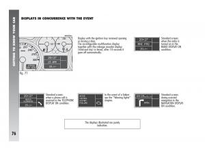 Alfa-Romeo-147-GTA-owners-manual page 77 min